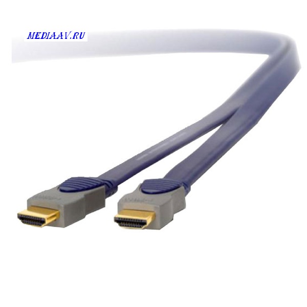 HDMI TechLink 690192 2,0 м